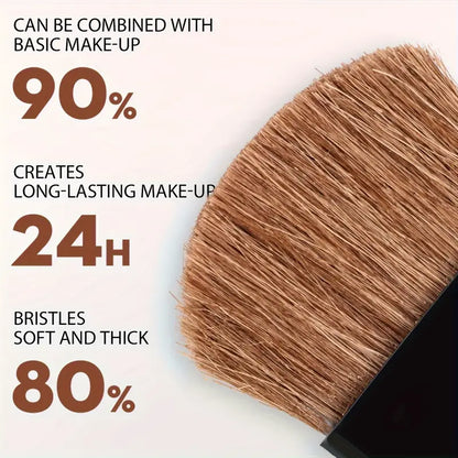 Waterbestendig Roller Blush Poeder, Matte Afwerking - Mijn winkel